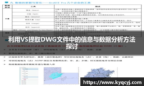 利用VS提取DWG文件中的信息与数据分析方法探讨